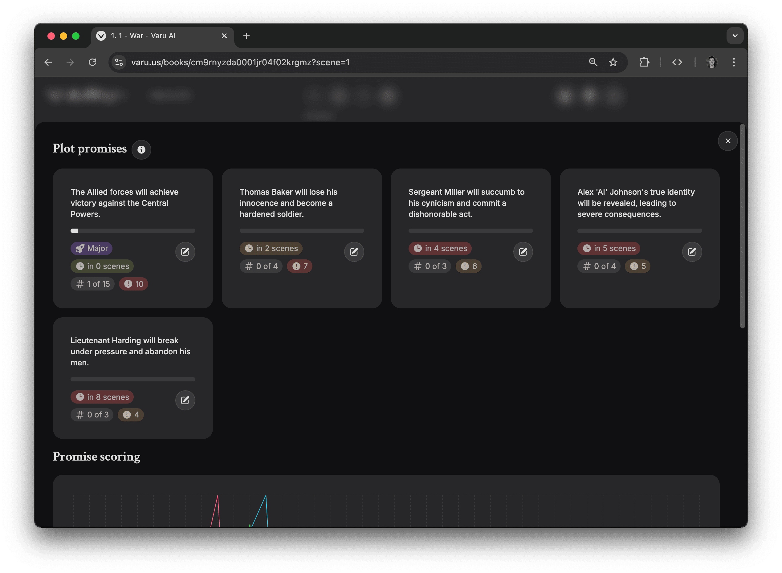 The plot promise UI in Varu
